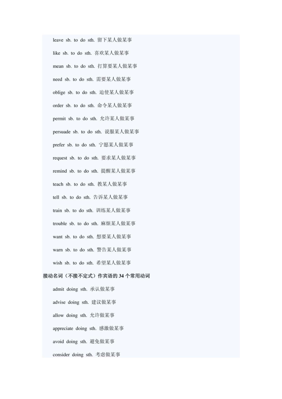 高考英语必背句型汇总_第3页