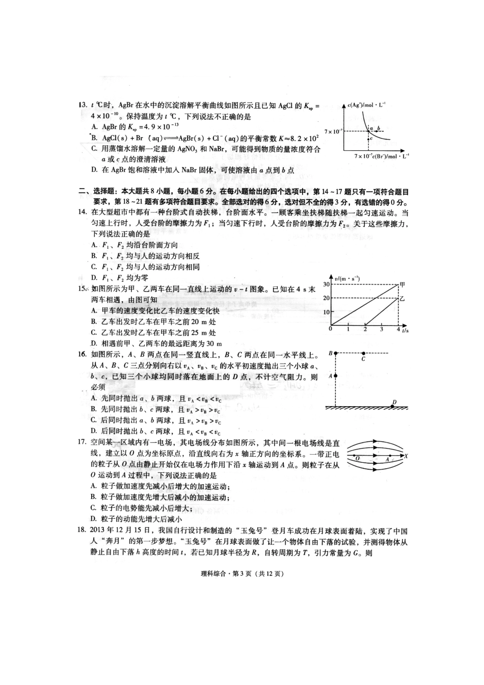 高清扫描版云南省昆明市第一中学昆一中2016届高三第一次摸底考试理科综合共12页共12页_第3页