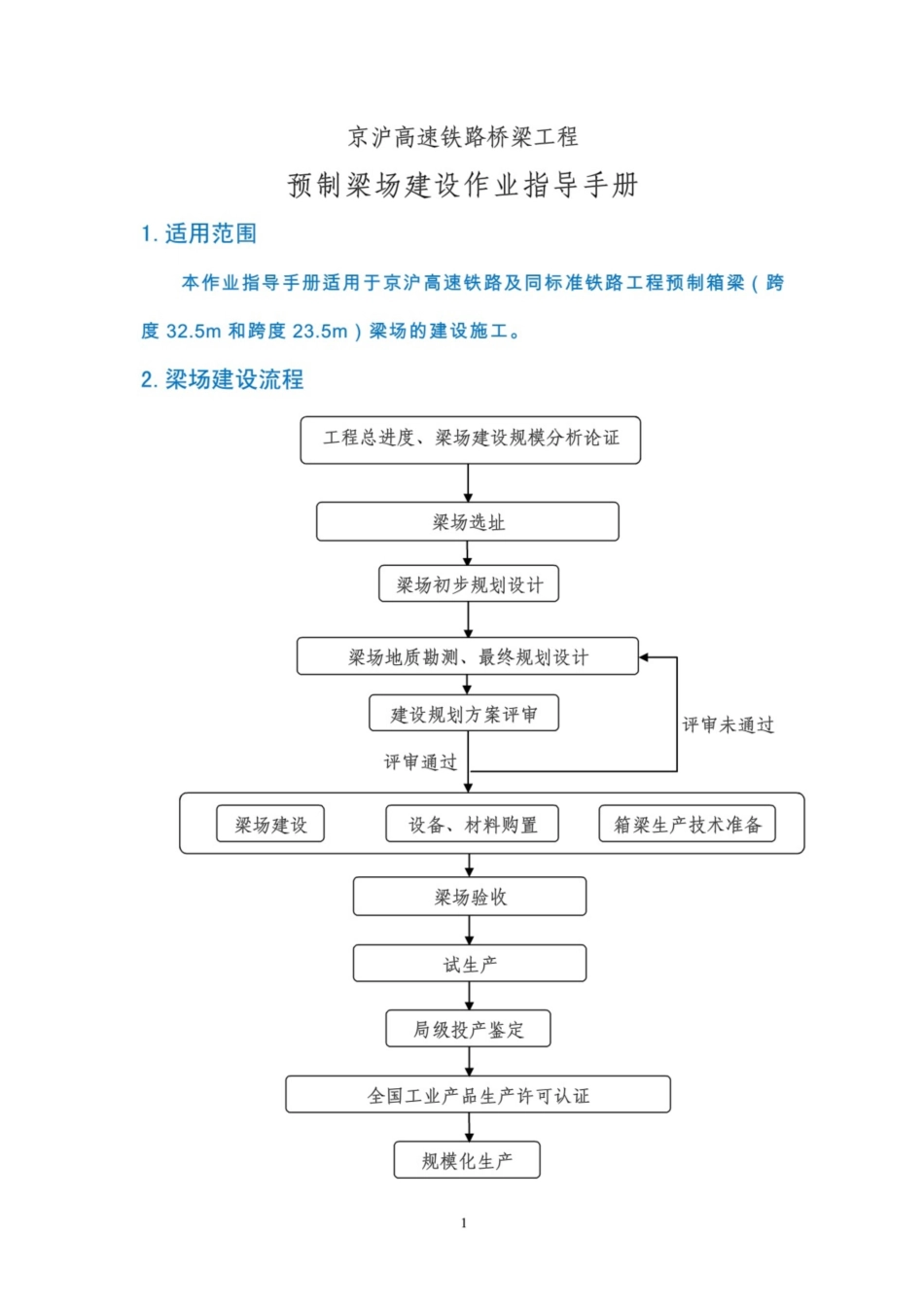 梁场建设作业指导手册_第2页