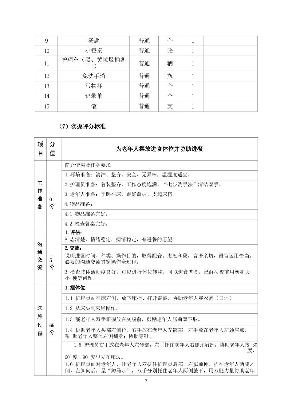 技能状元（养老护理）大赛试题库_第3页