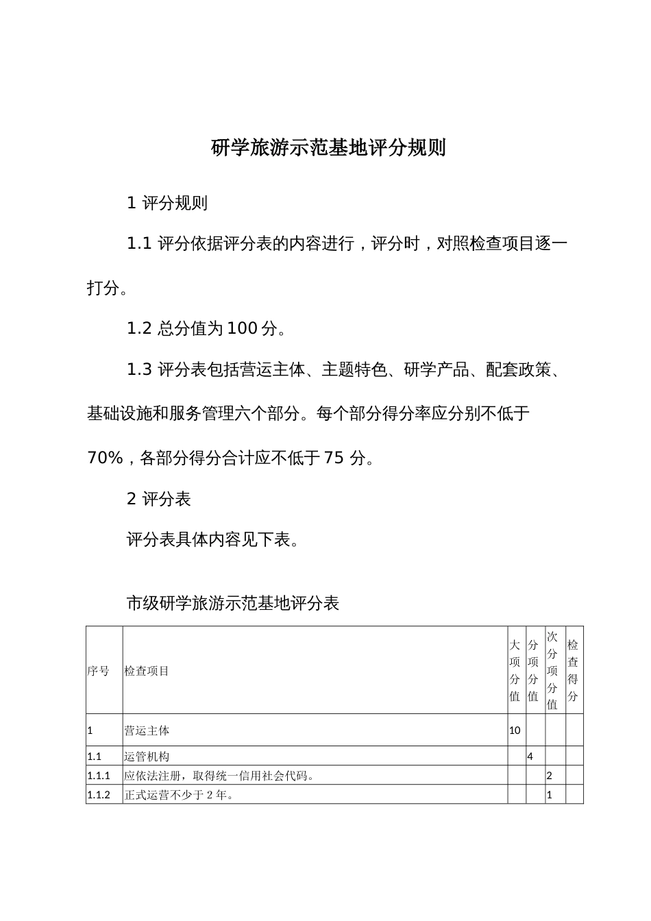 研学旅游示范基地评分规则_第1页