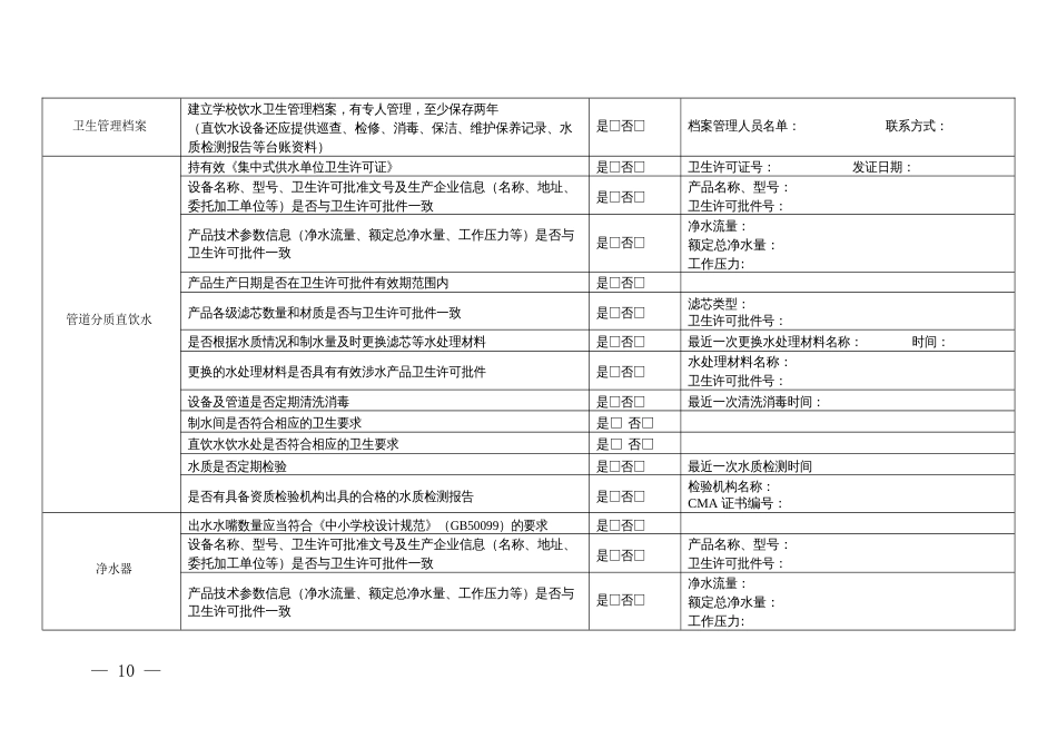 学校饮水卫生管理自查表_第2页