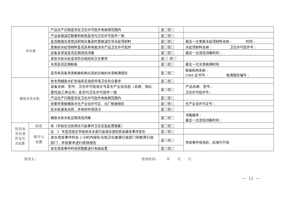 学校饮水卫生管理自查表_第3页