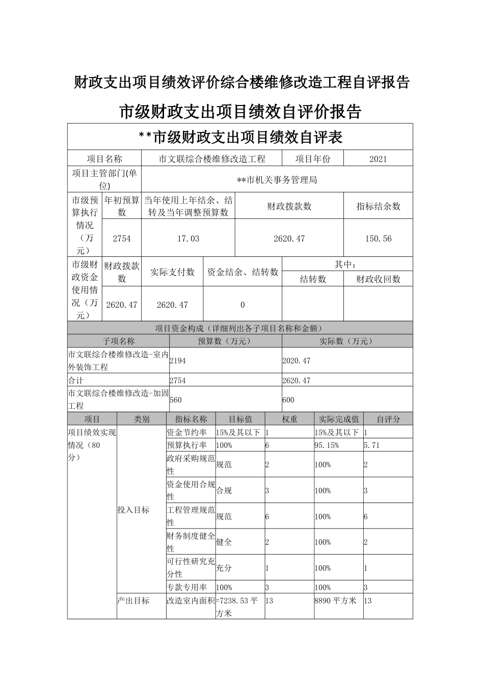 财政支出项目绩效评价综合楼维修改造工程自评报告_第1页