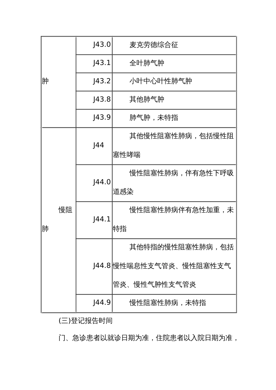 居民慢性阻塞性肺疾病病例登记报告工作方案_第3页