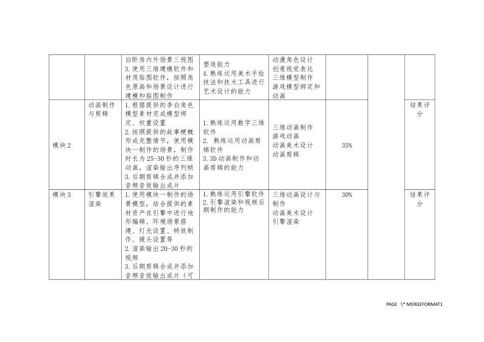 （全国职业技能比赛：高职）GZ054数字艺术设计赛题第04套_第2页