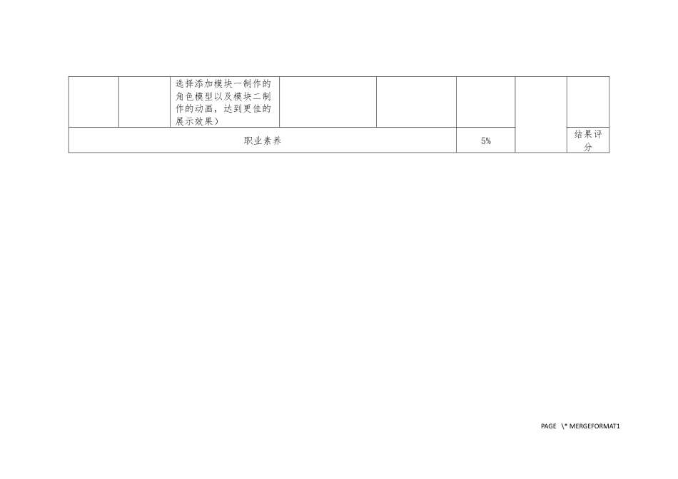 （全国职业技能比赛：高职）GZ054数字艺术设计赛题第04套_第3页