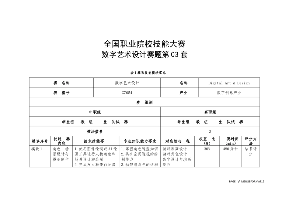 （全国职业技能比赛：高职）GZ054数字艺术设计赛题第03套_第1页