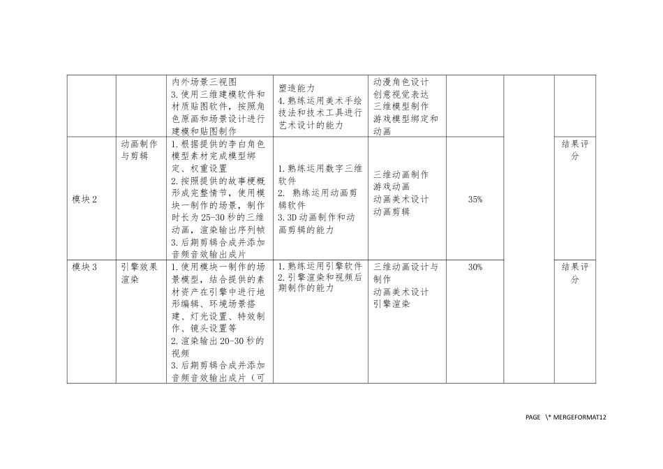 （全国职业技能比赛：高职）GZ054数字艺术设计赛题第03套_第2页