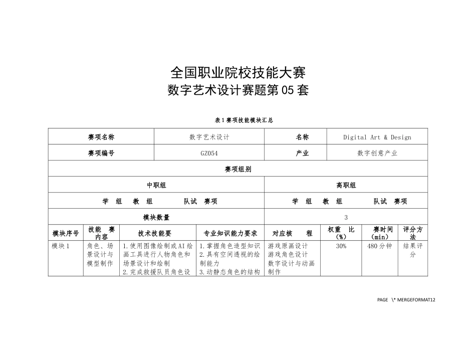 （全国职业技能比赛：高职）GZ054数字艺术设计赛题第05套_第1页