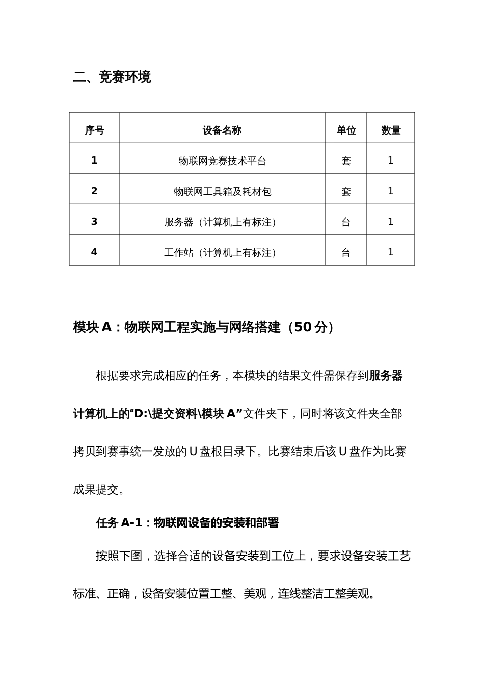 全国职业大赛（中职）ZZ038物联网应用与服务赛题第J套_第3页