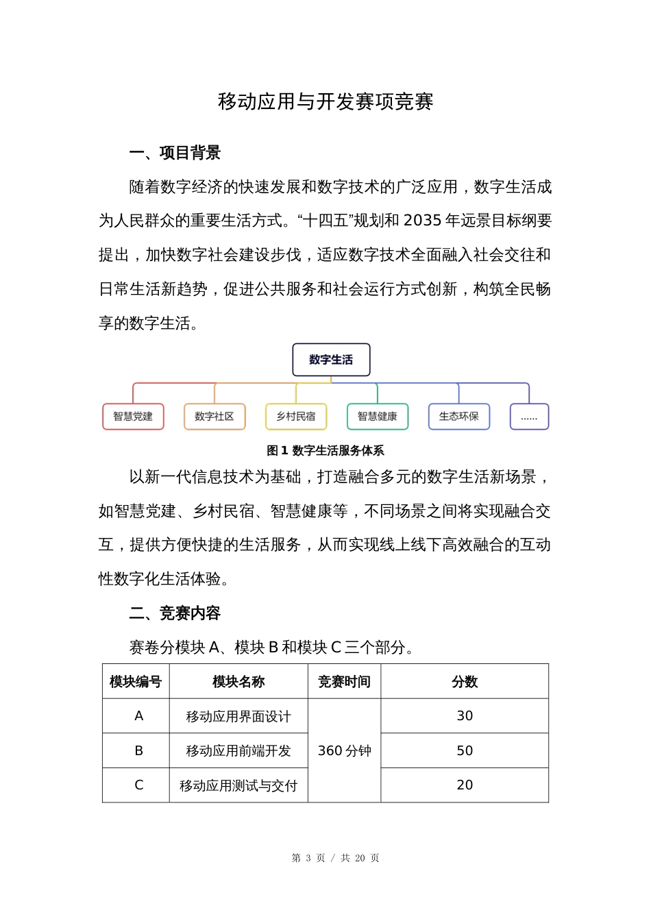 全国职业大赛（中职）ZZ039移动应用与开发赛项赛题第二套_第3页