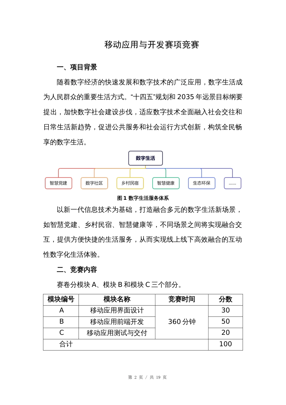 全国职业大赛（中职）ZZ039移动应用与开发赛项赛题第六套_第2页