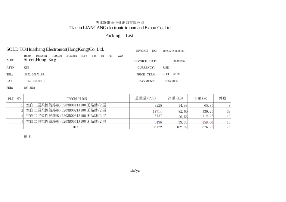 职业院校技能大赛高职组《关务技能》赛项题库：报关单填制与报关证质量监控（题库）出口报关单_第3页