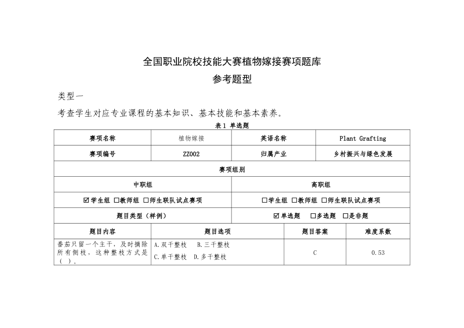 （中职）ZZ002植物嫁接赛项赛题题库_第1页