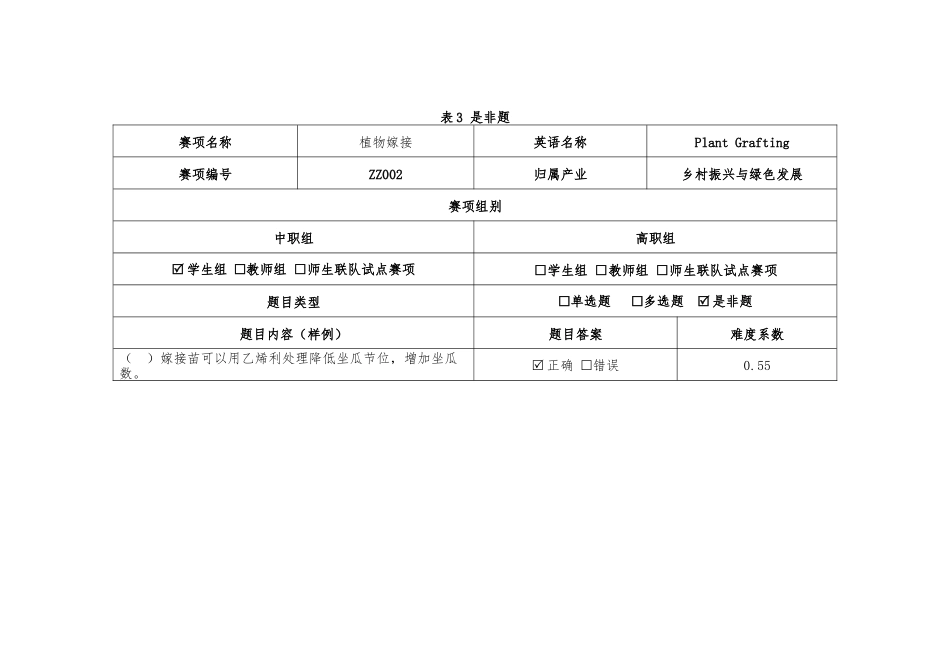 （中职）ZZ002植物嫁接赛项赛题题库_第3页