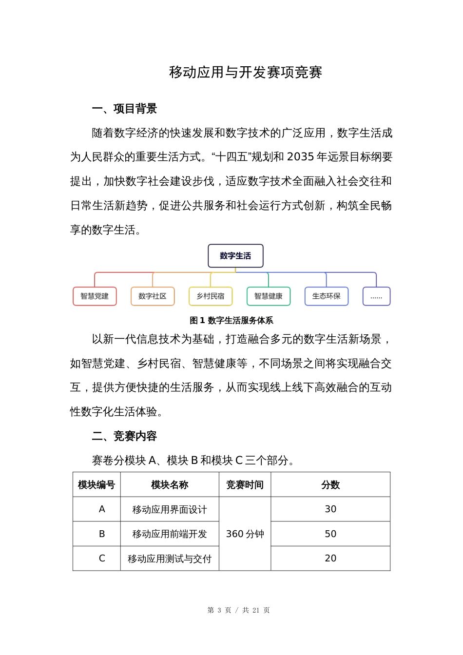 全国职业大赛（中职）ZZ039移动应用与开发赛项赛题第七套_第3页