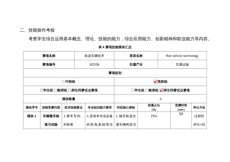 （全国职业技能比赛：高职）GZ028轨道车辆技术赛项样题第8套_第1页