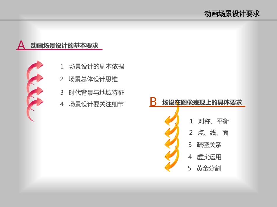 动画场景设计之设计要求(共44页)_第2页