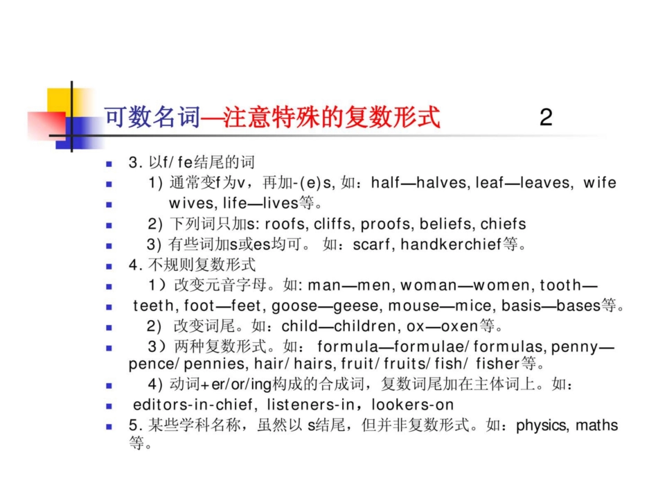 [高考英语课件]高考英语名词]_第3页