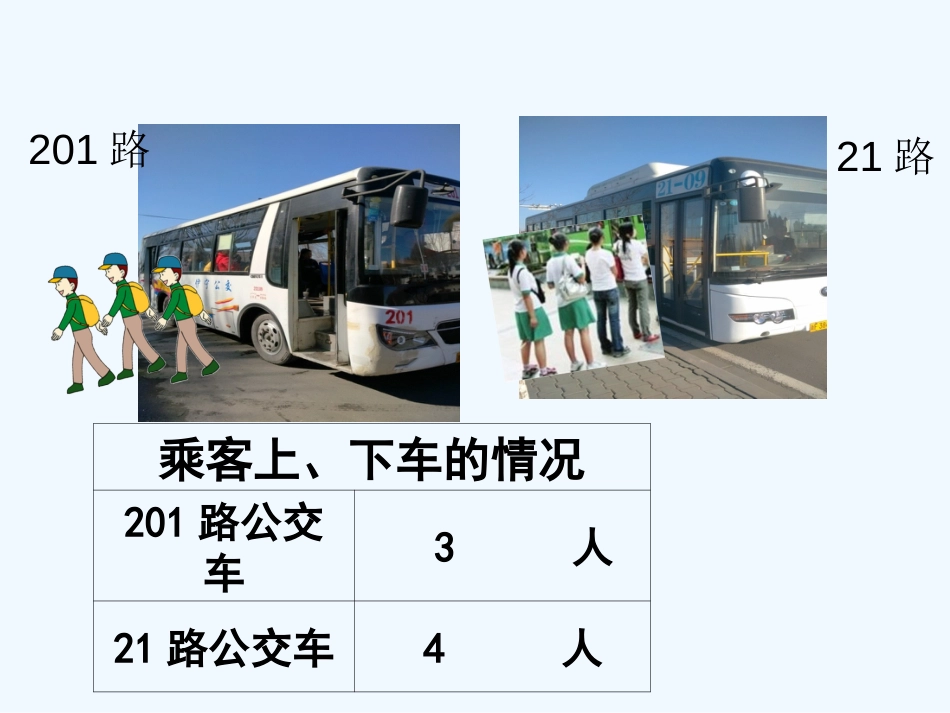 [精品]人教版小学六年级数学下册全套PPT课件_第3页