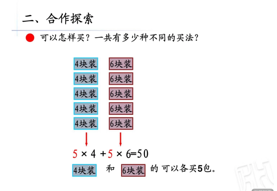 《尝试与枚举智慧广场》教学课件PPT精_第3页