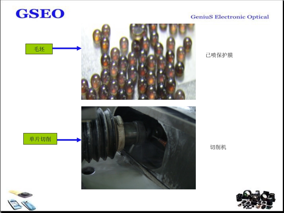 Lens设计相关(最新版)_第3页