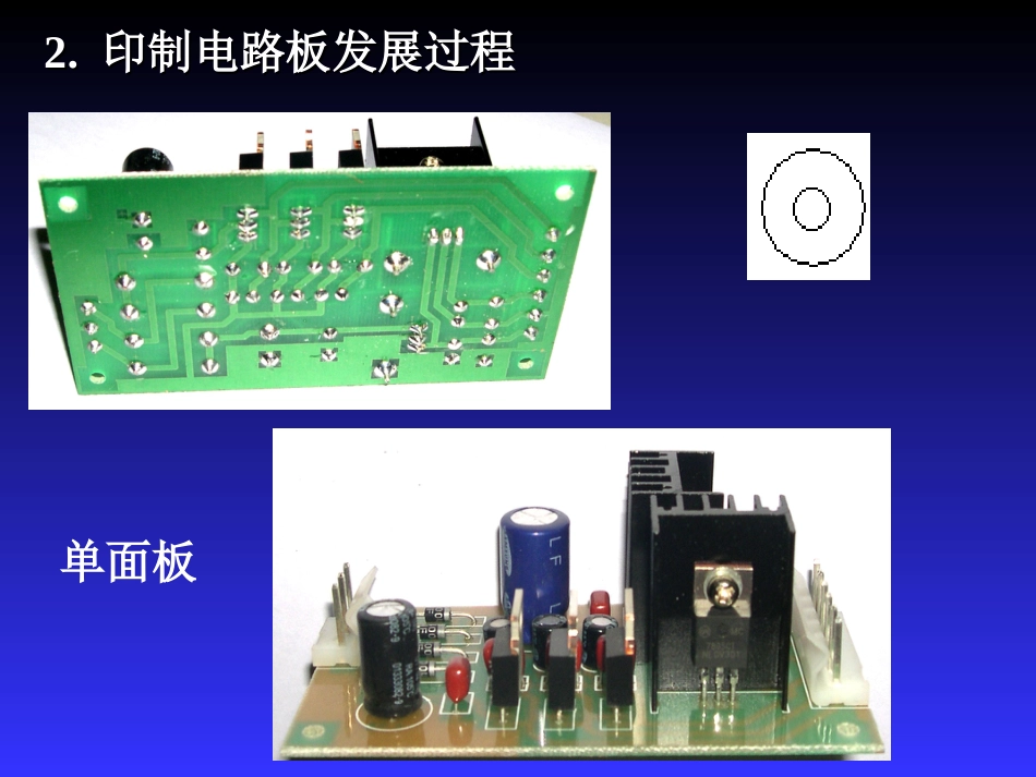 PCB设计基础（共14页）_第2页