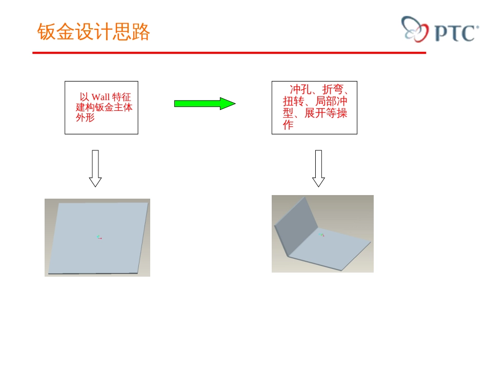 proe钣金设计（共69页）_第2页