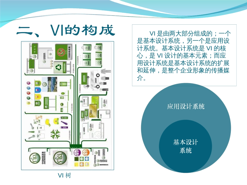 VI设计优质课件_第3页