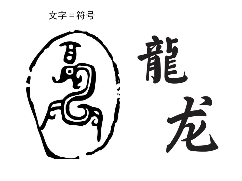 版式设计文字的编排（共42页）_第3页