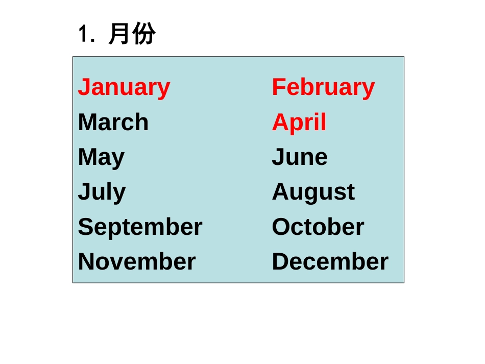高考英语听力词汇汇总_第2页