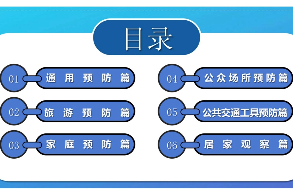 新型冠状病毒肺炎新型冠状病毒肺炎预防知识_第3页