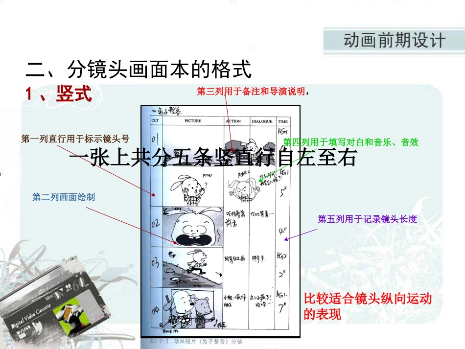 动画前期设计（共50页）_第3页