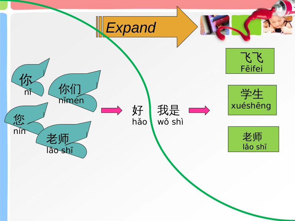 对外汉语课件多少钱_第1页