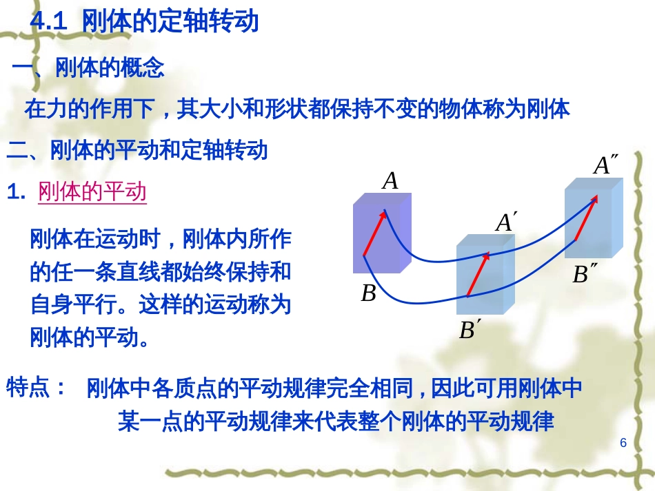 刚体的转动(共43页)_第2页