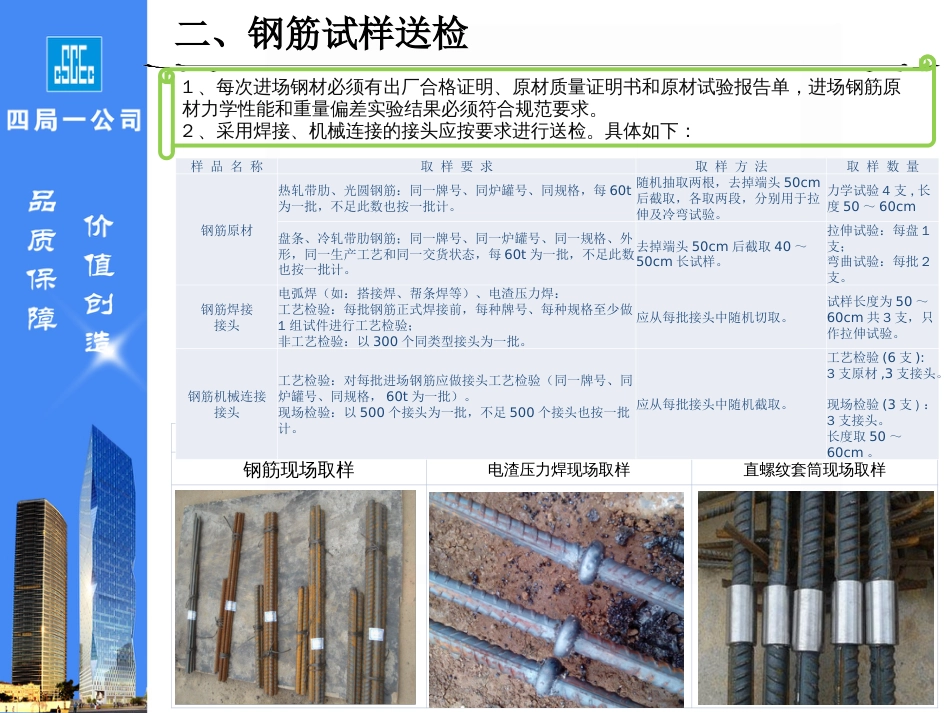 钢筋工程技术交底(共31页)_第3页