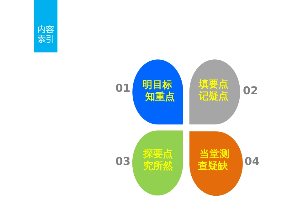高中数学必修4必修四课件第二章：平面向量共422页共422页_第2页