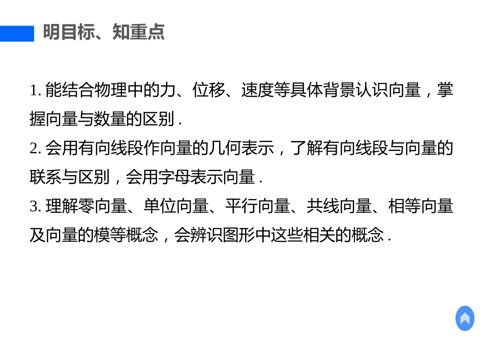 高中数学必修4必修四课件第二章：平面向量共422页共422页_第3页