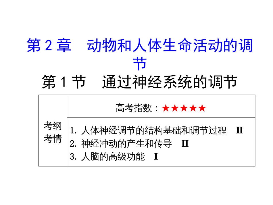 公开课——通过神经系统的调节一轮复习共68页共68页_第1页