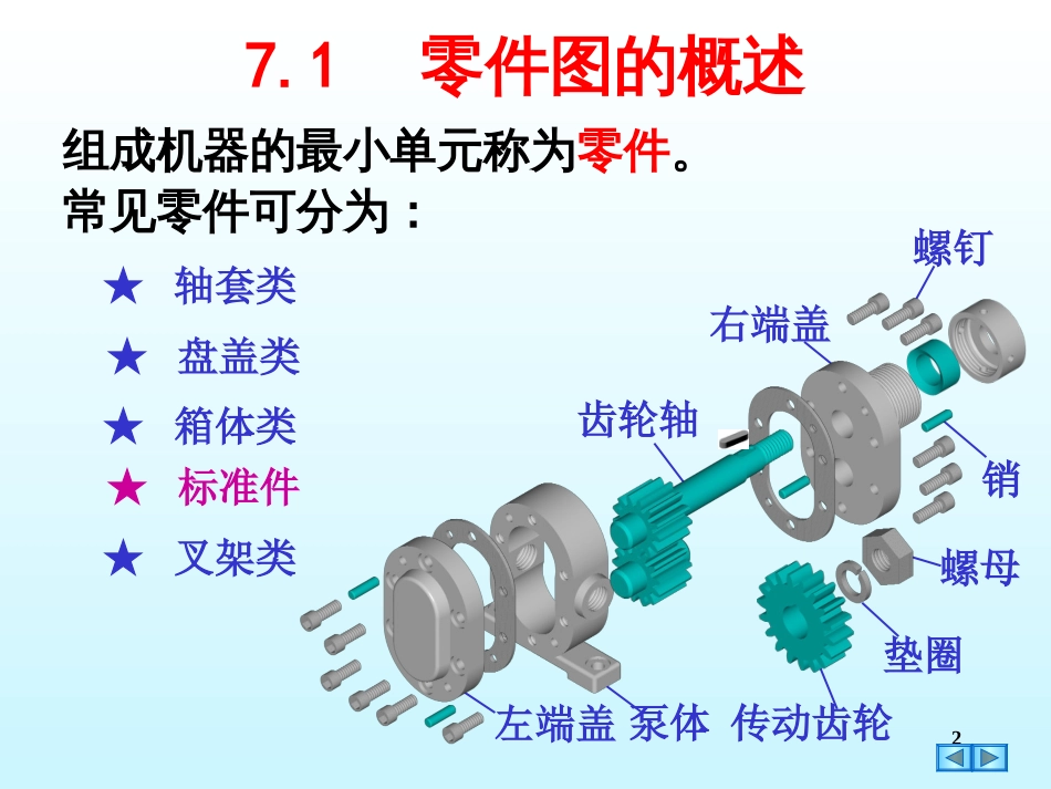 机械制图零件图[优质ppt][179页]_第2页