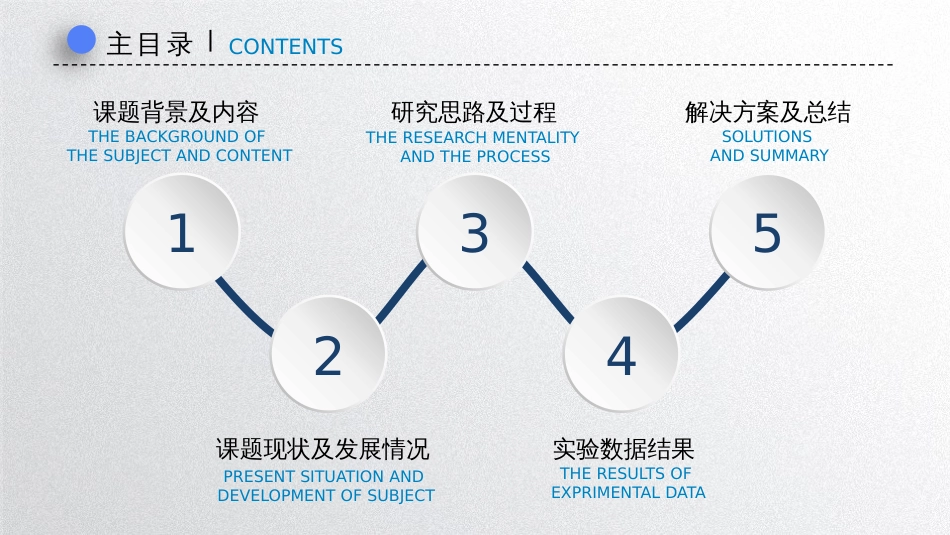 蓝色严谨大气毕业论文答辩开题报告PPT模板_第2页