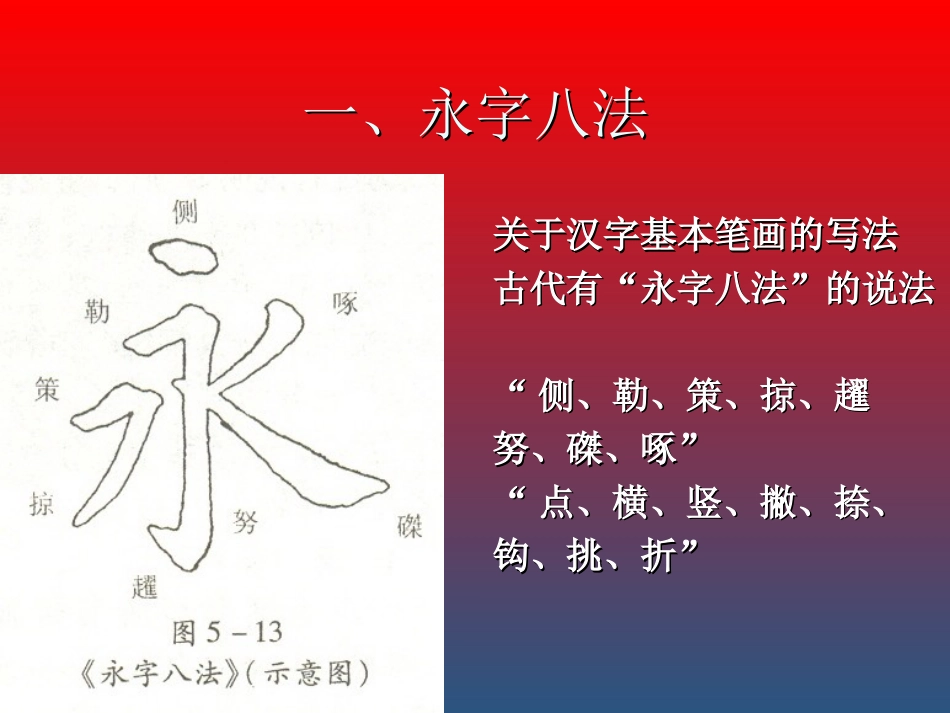 毛笔字基本笔画讲解_第2页