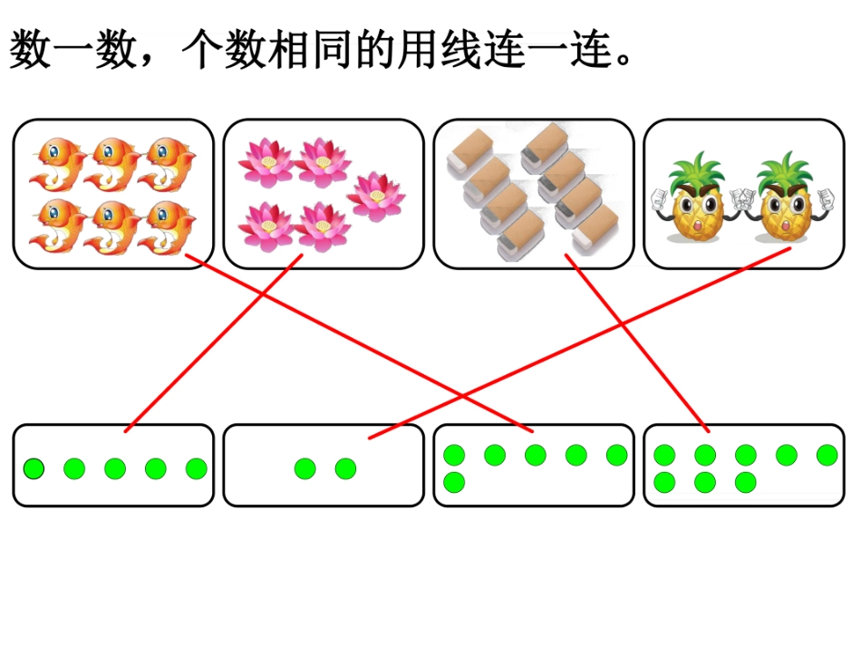 新人教版一年级上册数学期中复习课件  _第2页