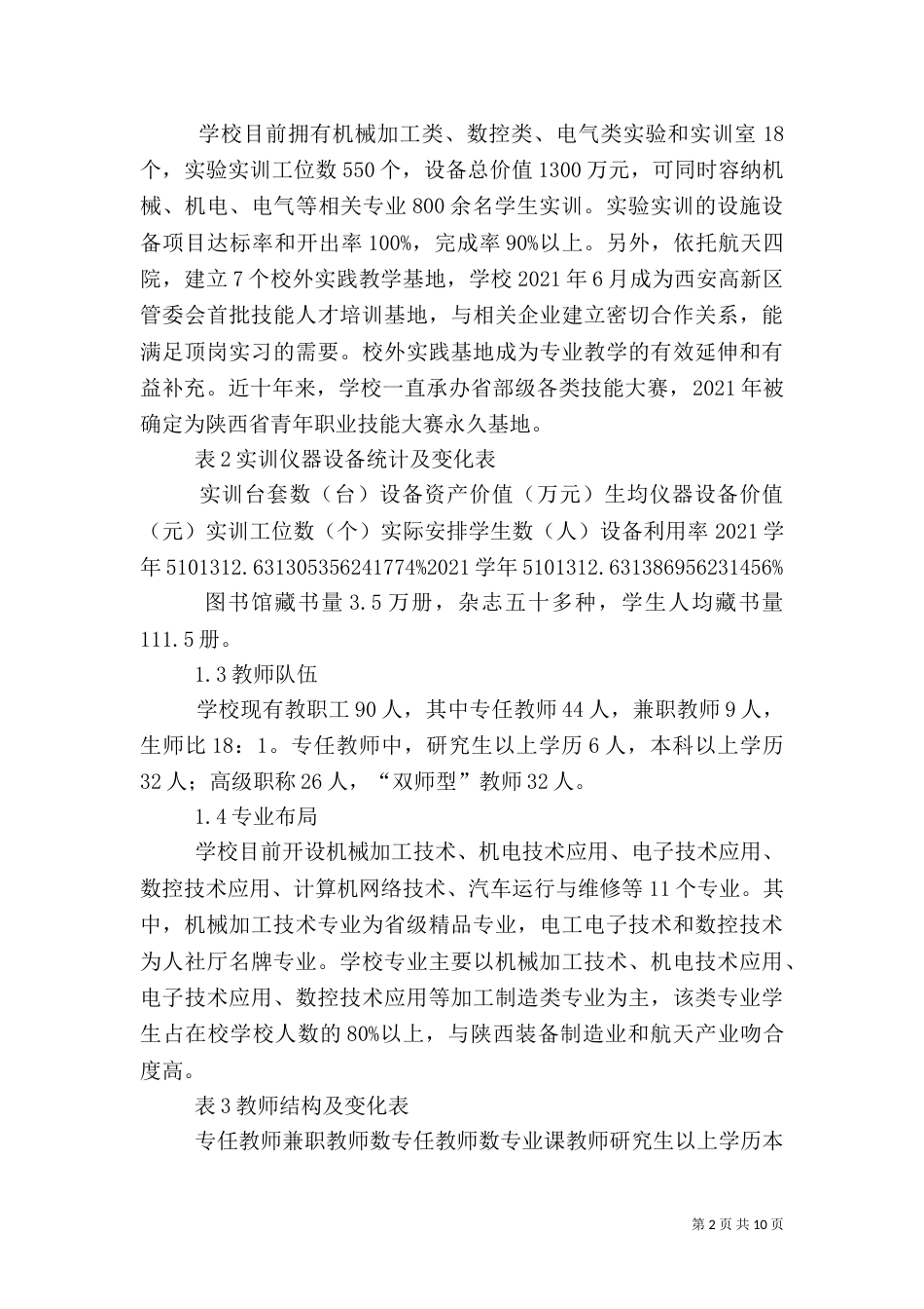 学校年度质量报告_第2页