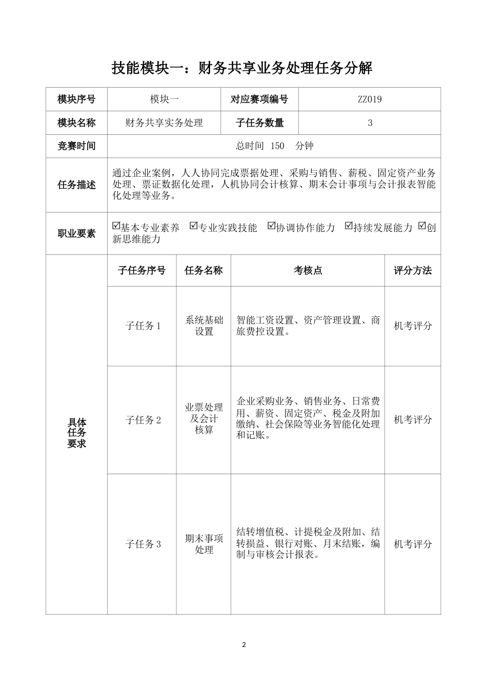 全国职业大赛（中职）ZZ019智能财税基本技能赛题第5套_第2页