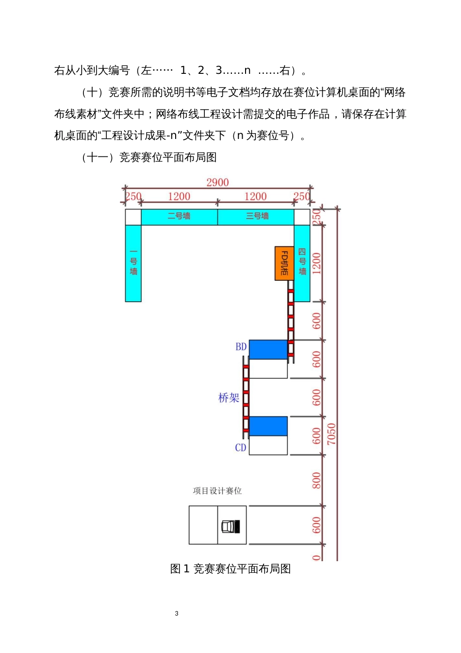 职业院校技能大赛中职组《网络布线》赛项竞赛样题_第3页