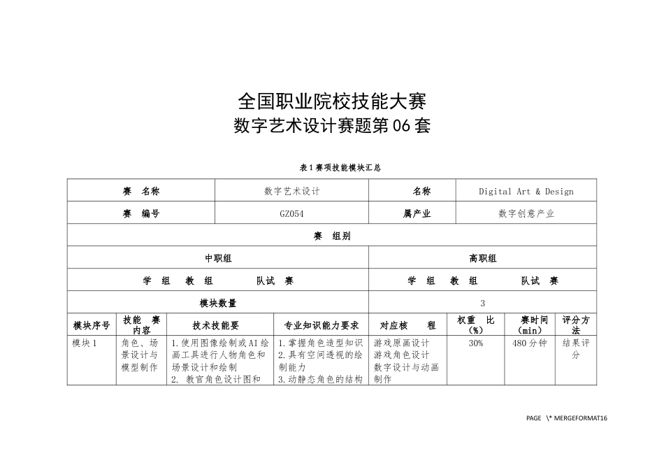 （全国职业技能比赛：高职）GZ054数字艺术设计赛题第06套_第1页