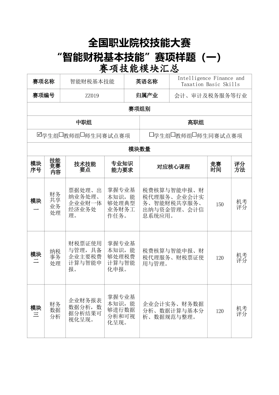 全国职业大赛（中职）ZZ019智能财税基本技能赛题第1套_第1页