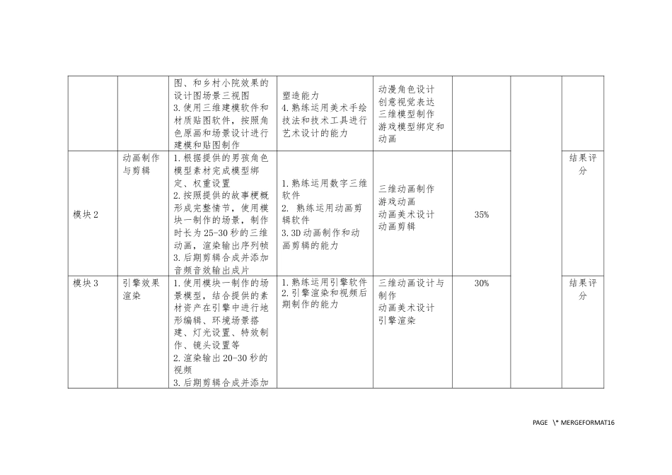 （全国职业技能比赛：高职）GZ054数字艺术设计赛题第07套_第2页